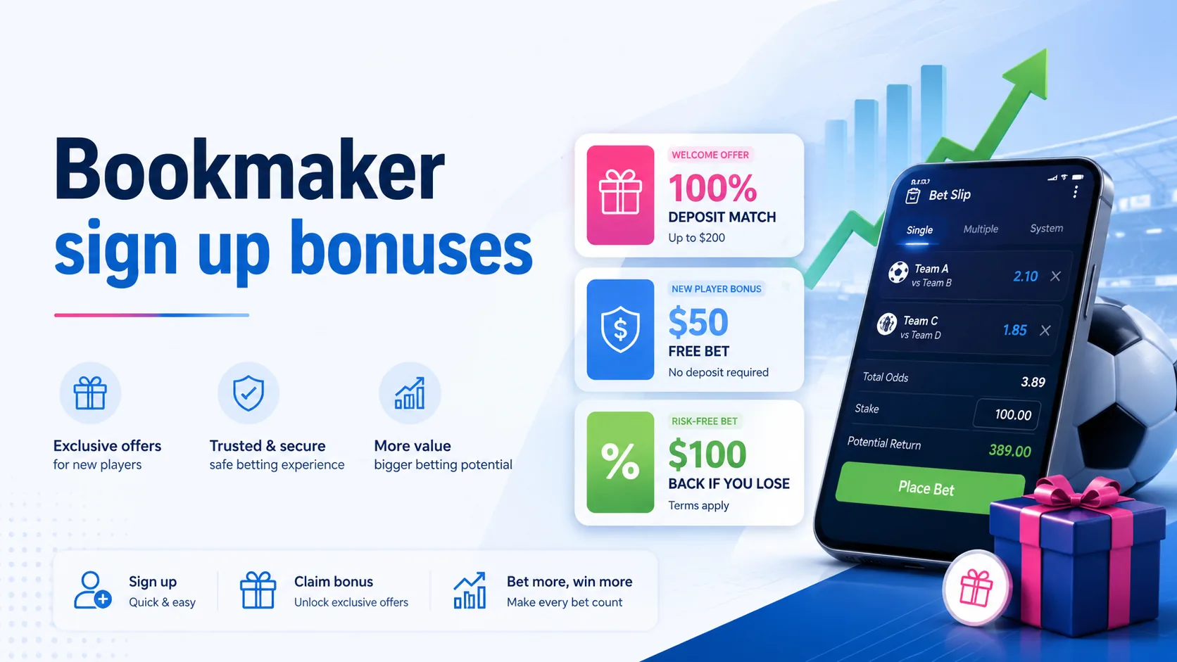 Deposit Match & Deposit Bonus Offers in Australia (2026)